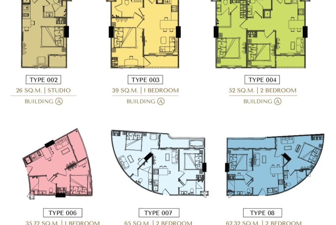 CS0986 – Studio,1Bedroom,2Bedrooms Condominium for Sale in Love it Wongamat in Na kluea